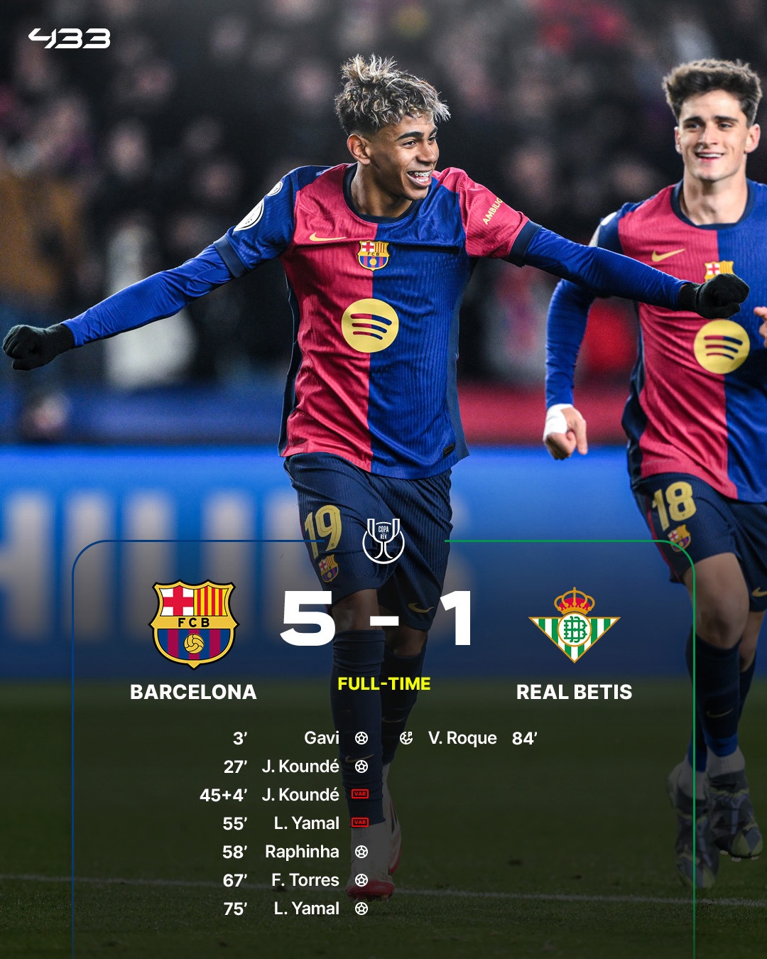 马德里竞技客场全胜,豪取五连胜! 马德里竞技客场全胜,豪取五连胜!