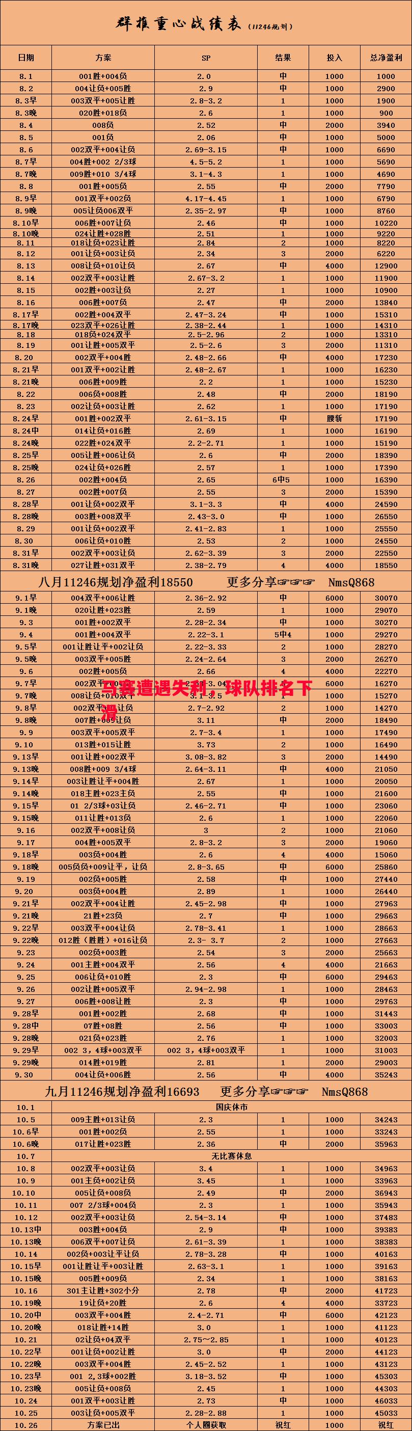 利记官网-马赛遭遇失利，球队排名下滑