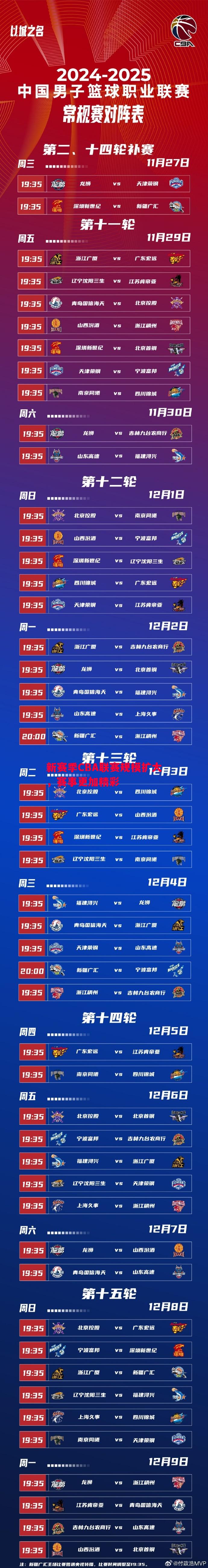新赛季CBA联赛规模扩大，赛事更加精彩
