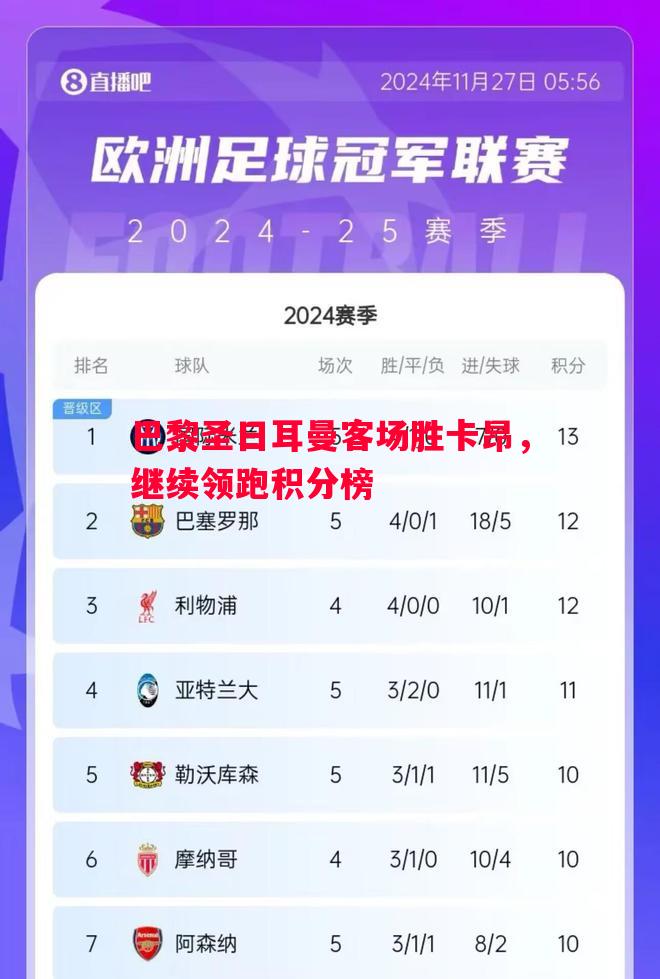 利记平台-巴黎圣日耳曼客场胜卡昂，继续领跑积分榜