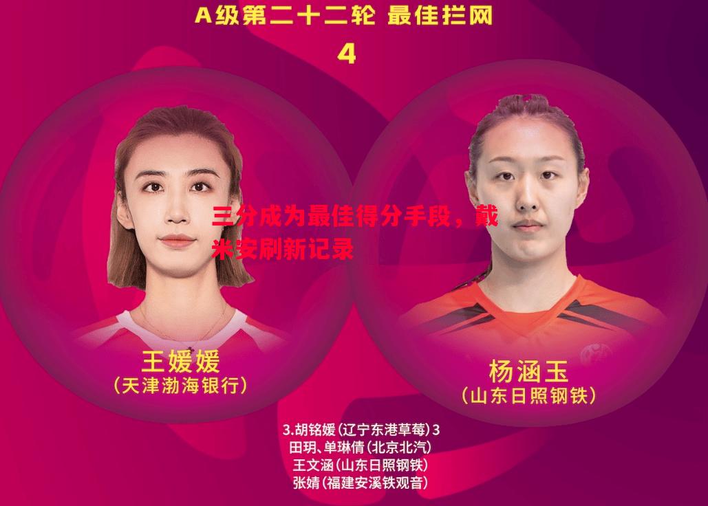 利记官网-三分成为最佳得分手段，戴米安刷新记录