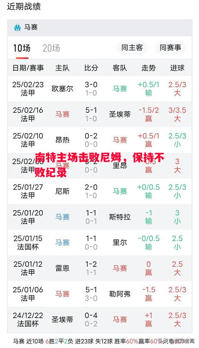 利记官方网站-南特主场击败尼姆，保持不败纪录