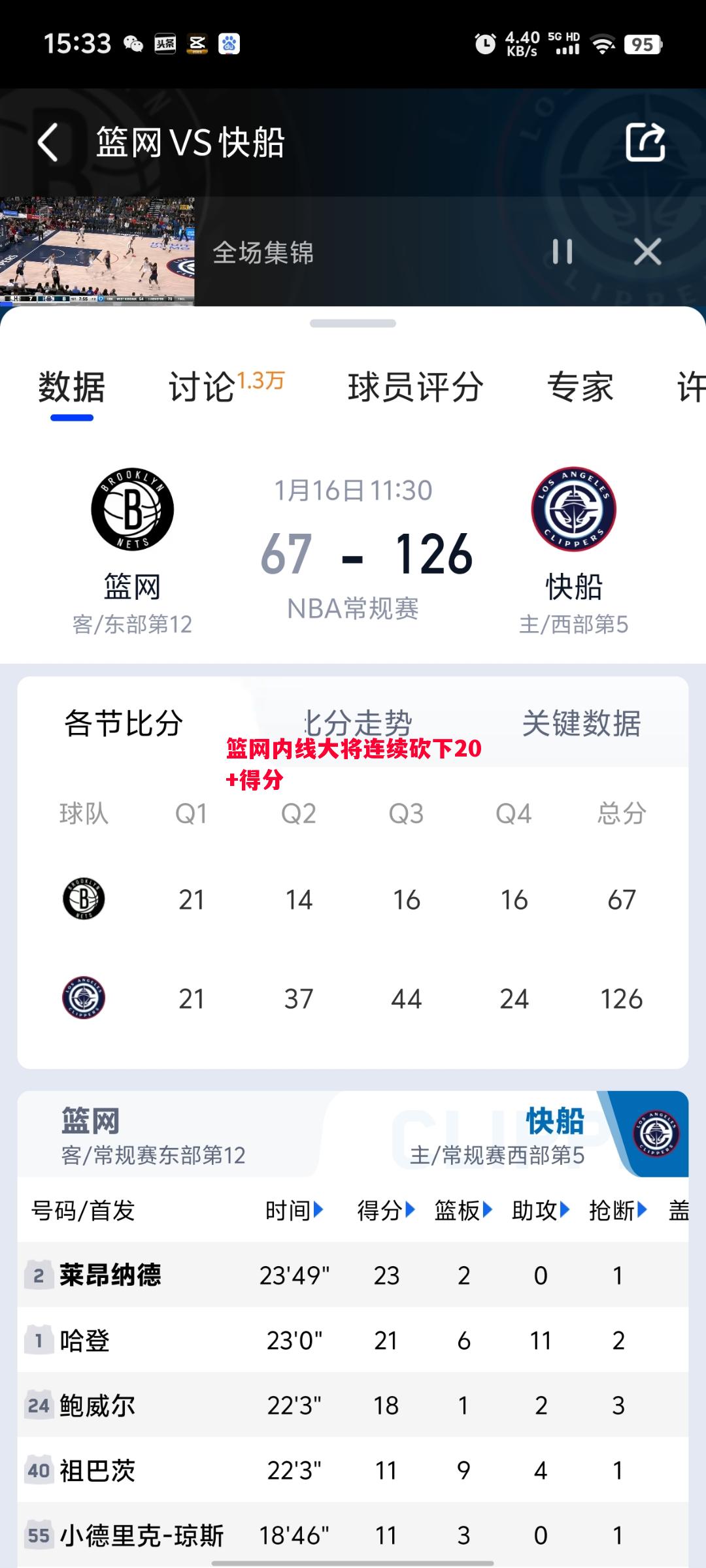 利记官网-篮网内线大将连续砍下20+得分