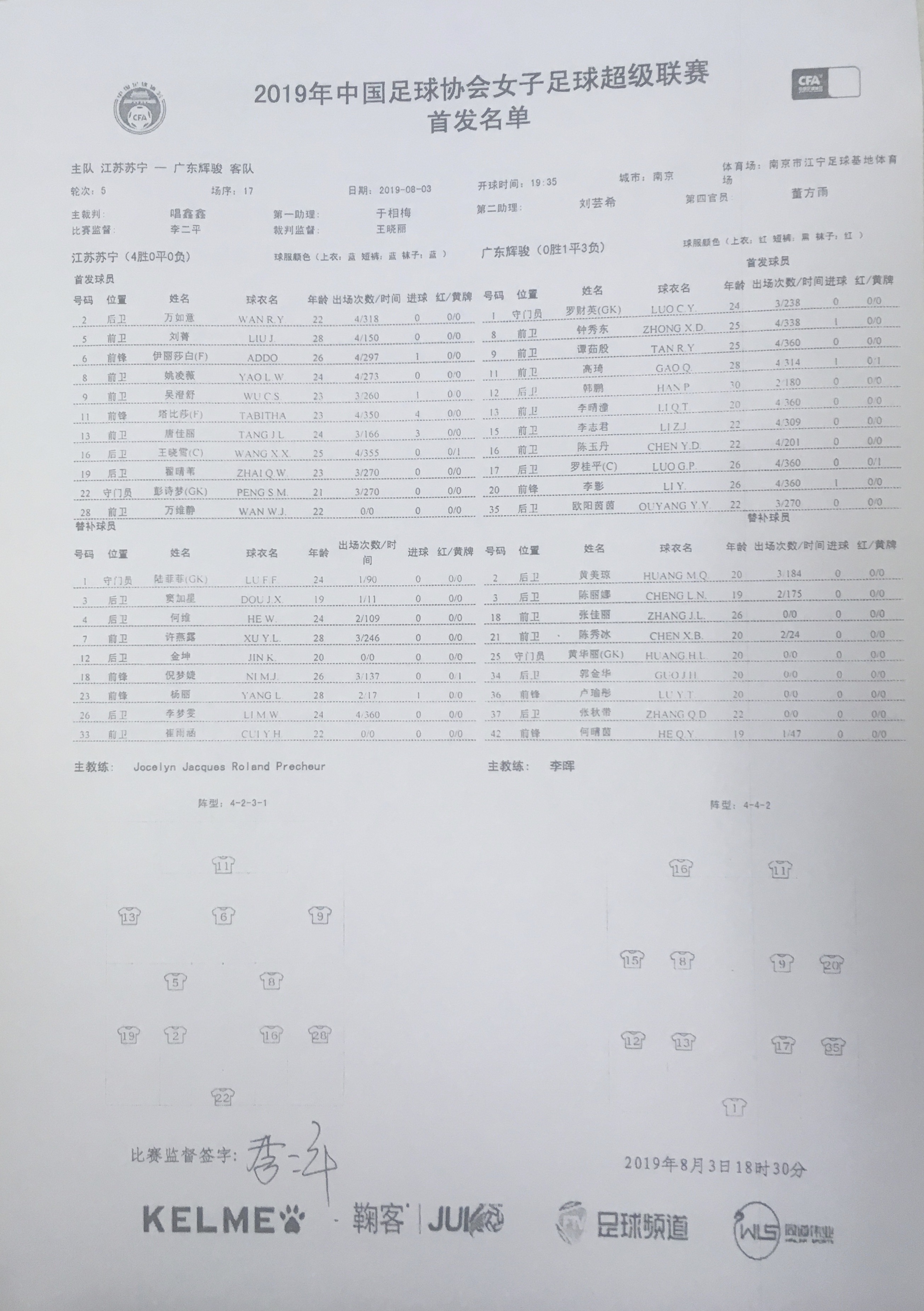 江苏苏宁豪取三分，继续领跑积分榜